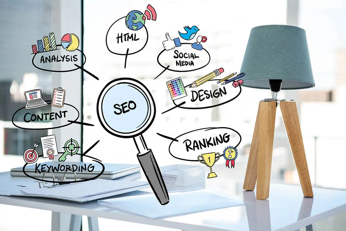 10 Proven SEO Strategies to Skyrocket Your Website Traffic in 2023